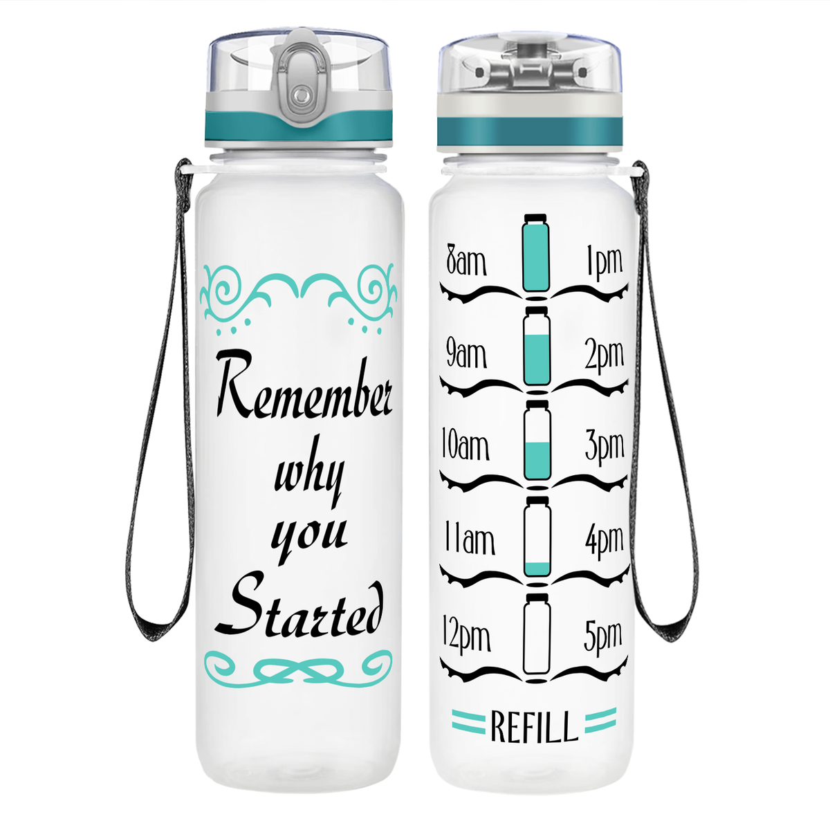 Why You Started on 32 oz Motivational Tracking Water Bottle