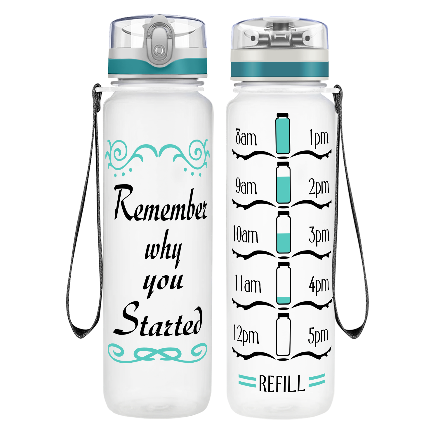 Why You Started on 32 oz Motivational Tracking Water Bottle