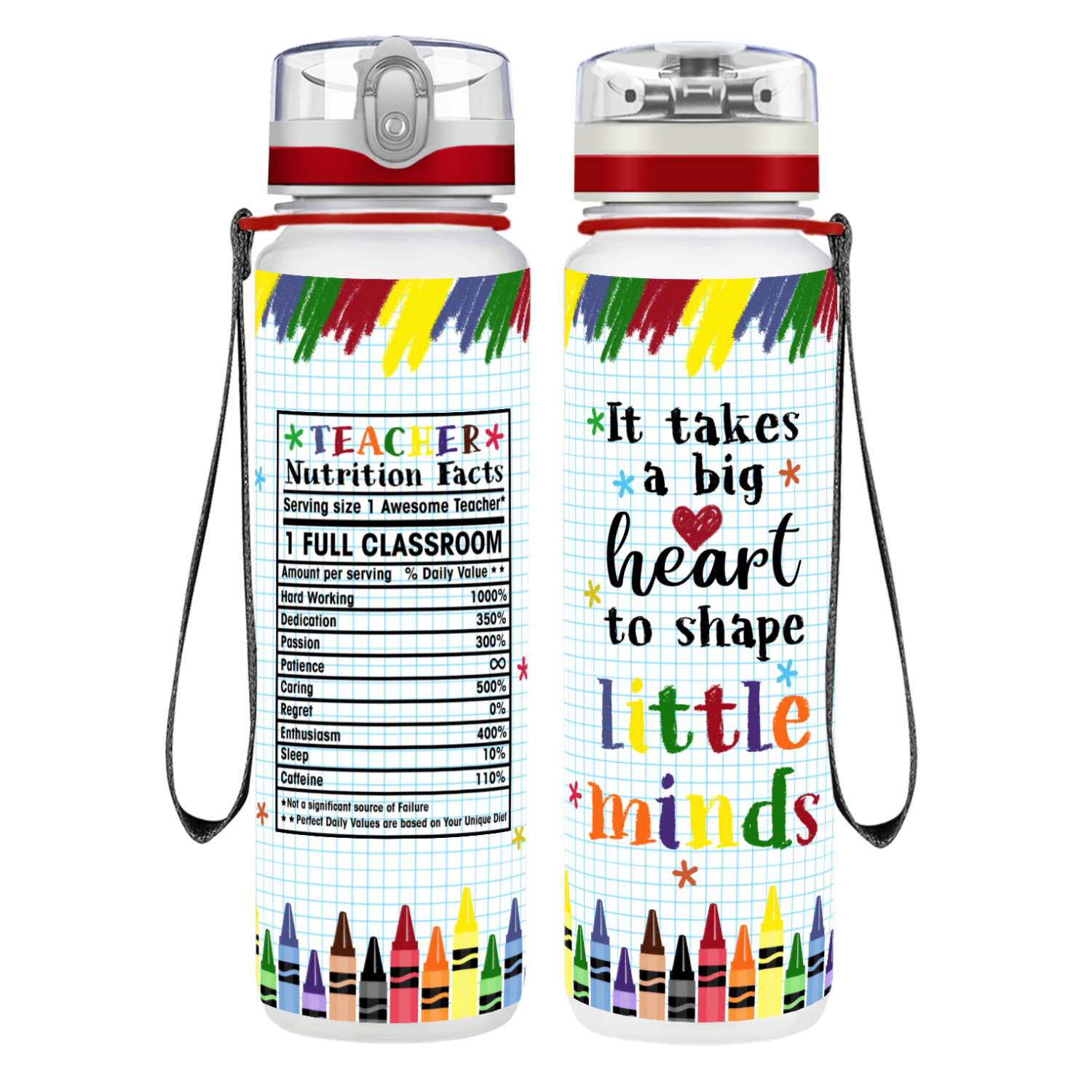 Teacher Nutrition Facts on 32 oz Water Bottle