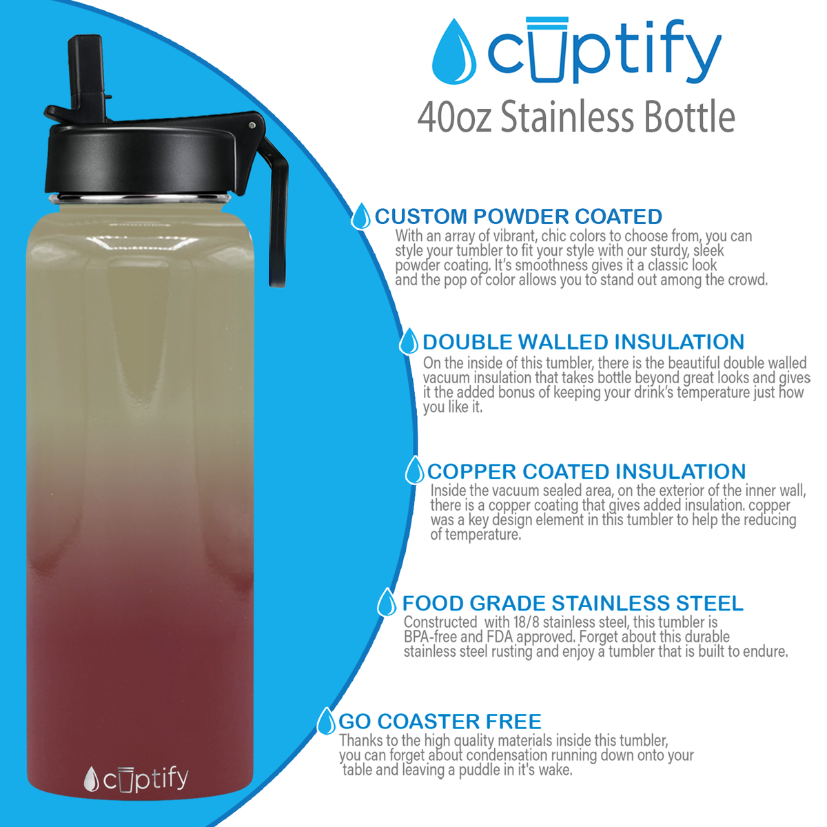 40oz Florida Ombre Wide Mouth Water Bottle With Straw Lid