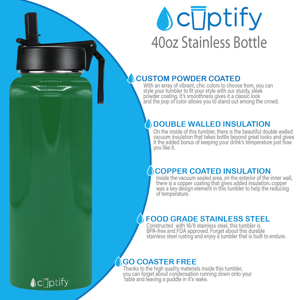 40oz Green Gloss Wide Mouth Water Bottle With Straw Lid