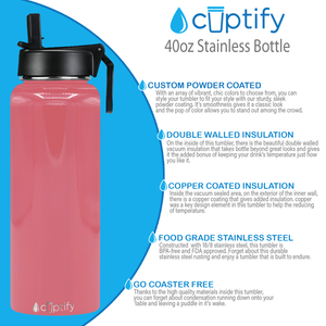 40oz Guava Gloss Wide Mouth Water Bottle With Straw Lid