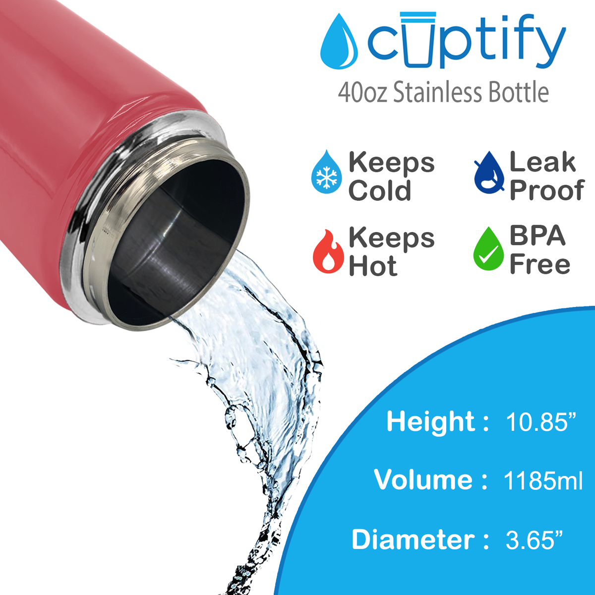 40oz Guava Gloss Wide Mouth Water Bottle With Straw Lid