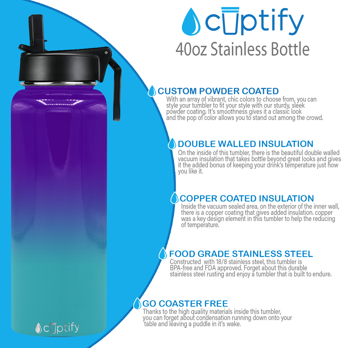 40oz Island Waters Ombre Wide Mouth Water Bottle With Straw Lid