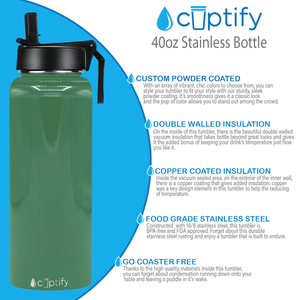 40oz Kelly Green Gloss Wide Mouth Water Bottle With Straw Lid