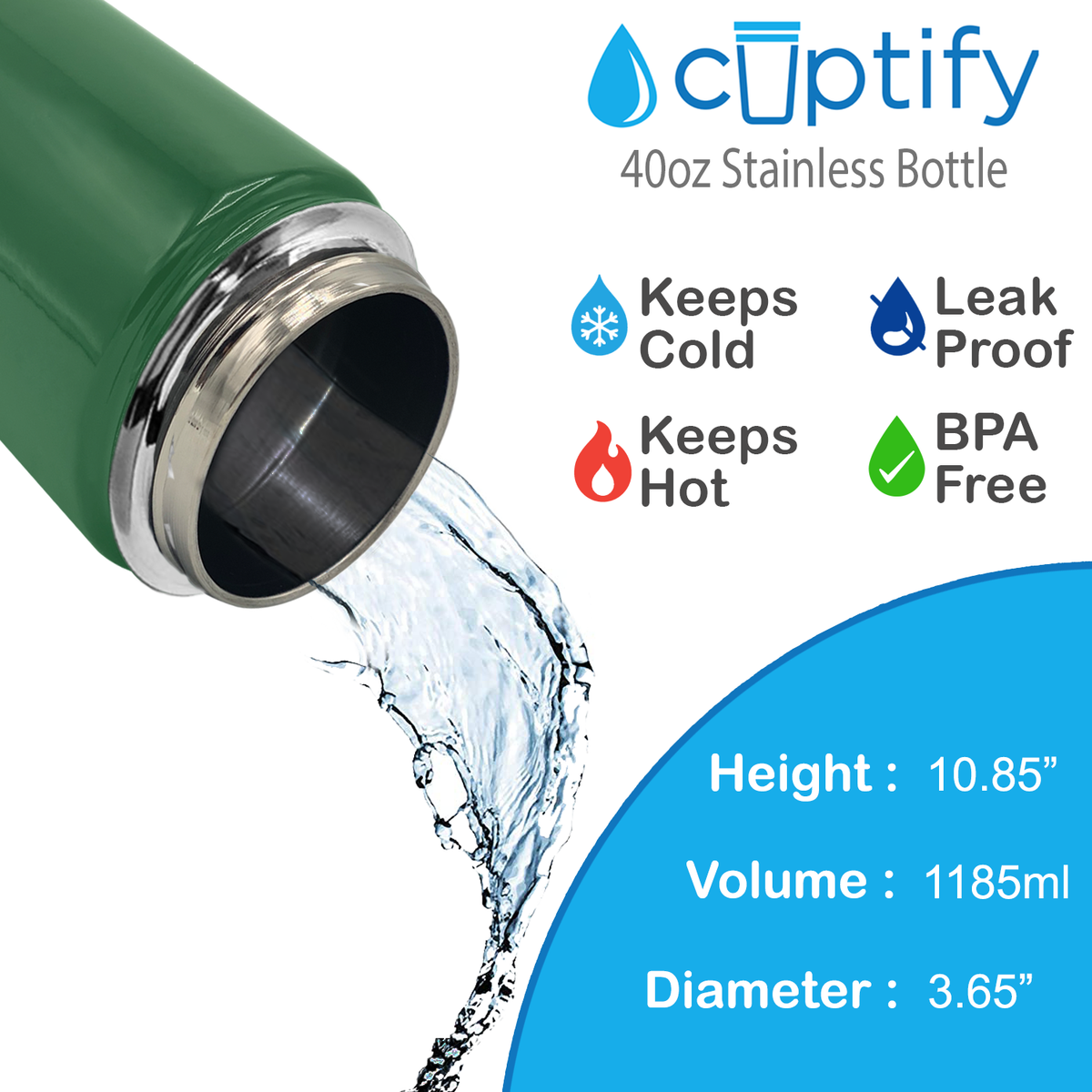 40oz Kelly Green Gloss Wide Mouth Water Bottle With Straw Lid