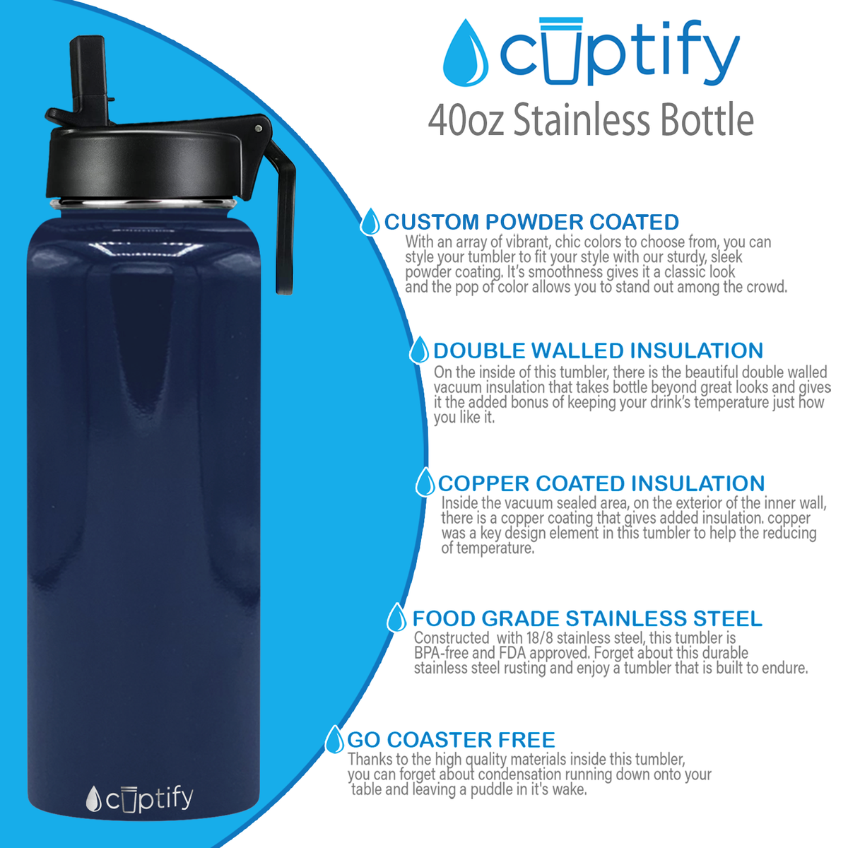 40oz Navy Blue Gloss Wide Mouth Water Bottle With Straw Lid