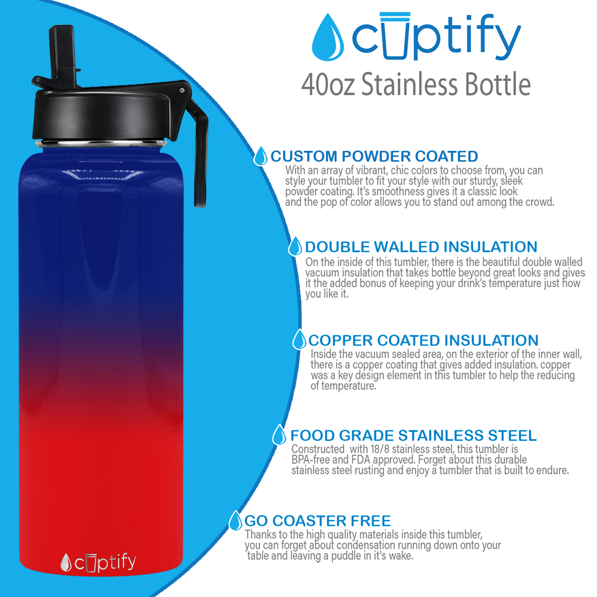 New York Ombre 40oz Wide Mouth Water Bottle