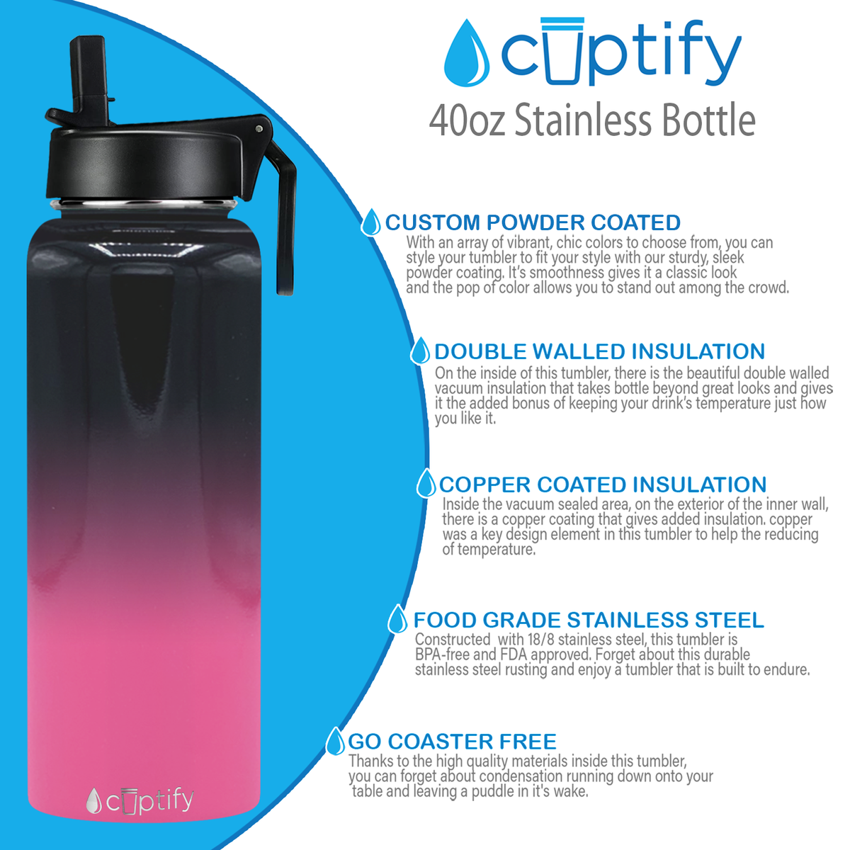 40oz Panther Ombre Wide Mouth Water Bottle With Straw Lid