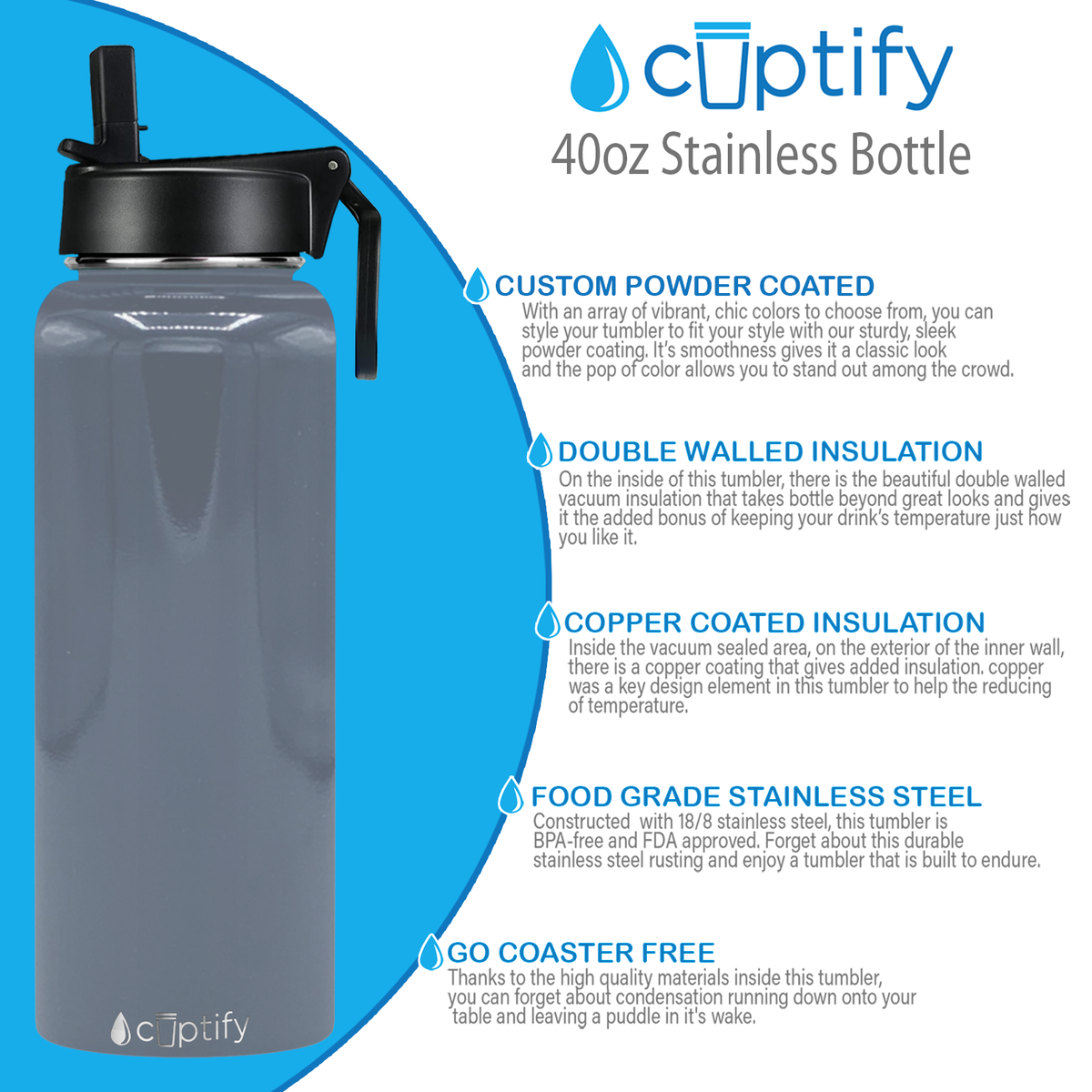 40oz Periwinkle Gray Gloss Wide Mouth Water Bottle With Straw Lid