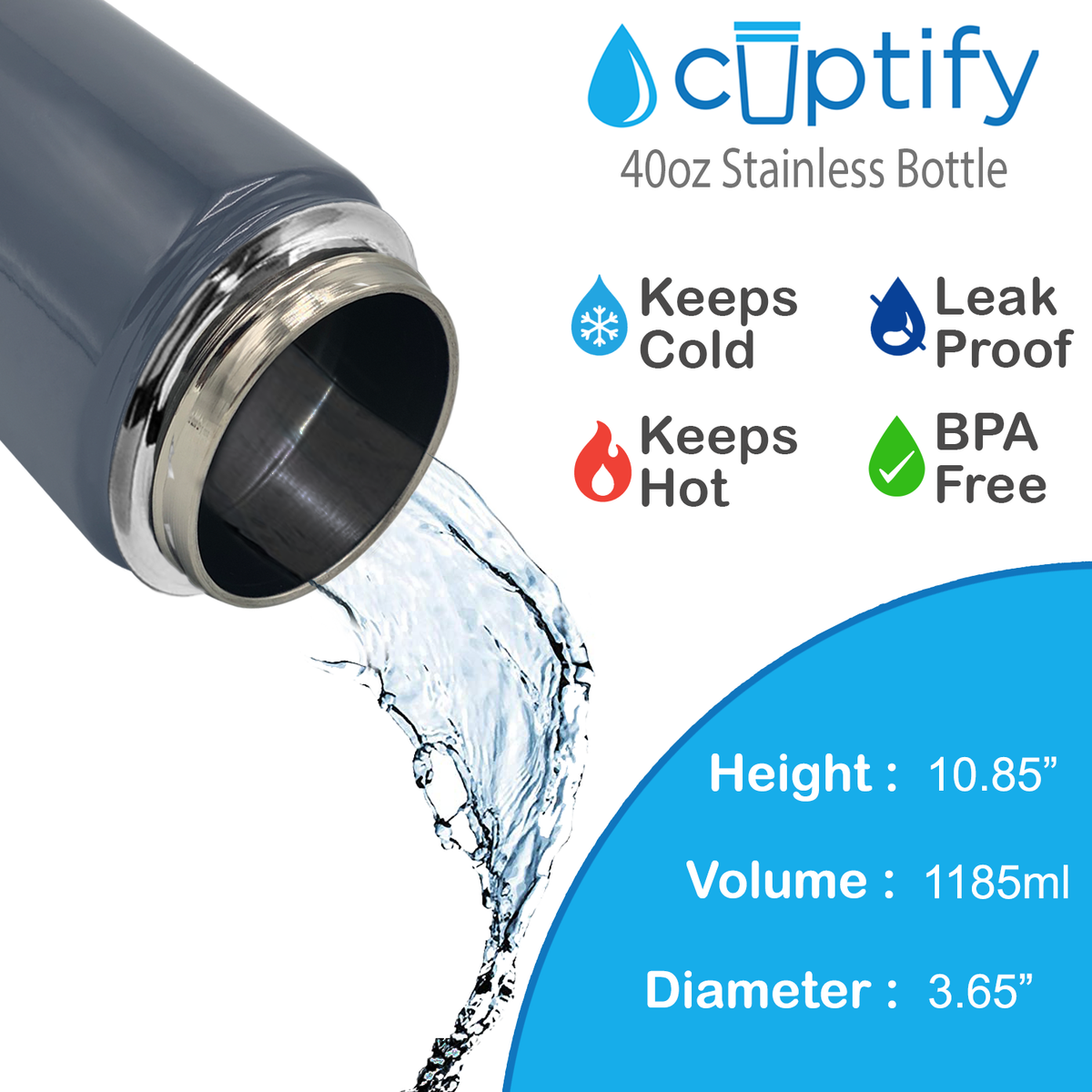 40oz Periwinkle Gray Gloss Wide Mouth Water Bottle With Straw Lid