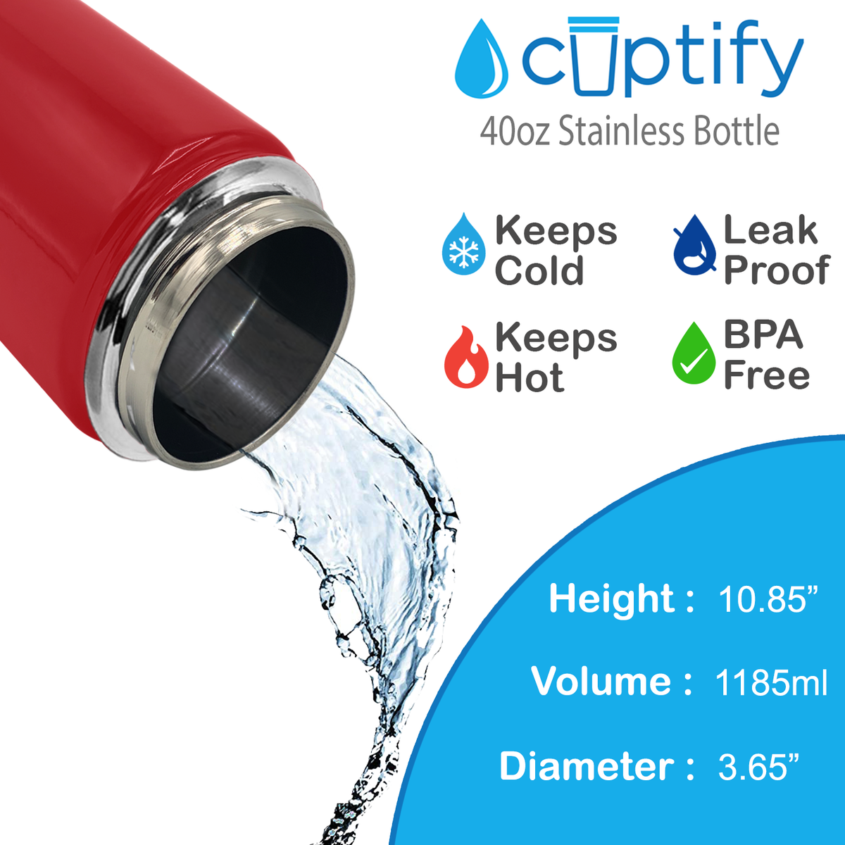 40oz Red Gloss Wide Mouth Water Bottle With Straw Lid