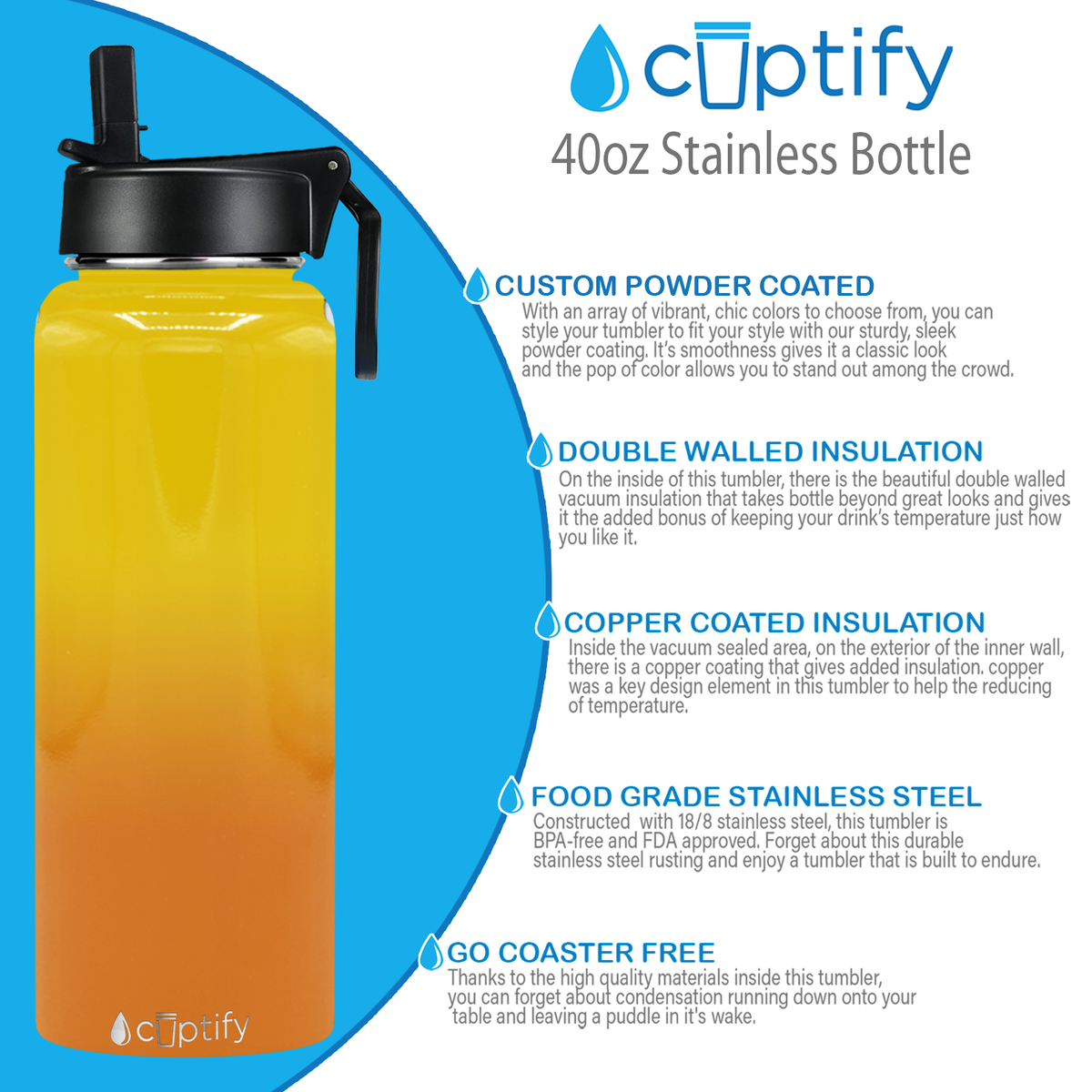 40oz Sunrise Ombre Wide Mouth Water Bottle With Straw Lid