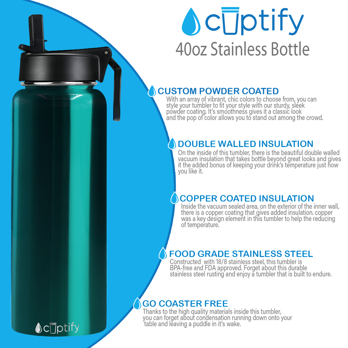 Teal Translucent 40oz Wide Mouth Water Bottle