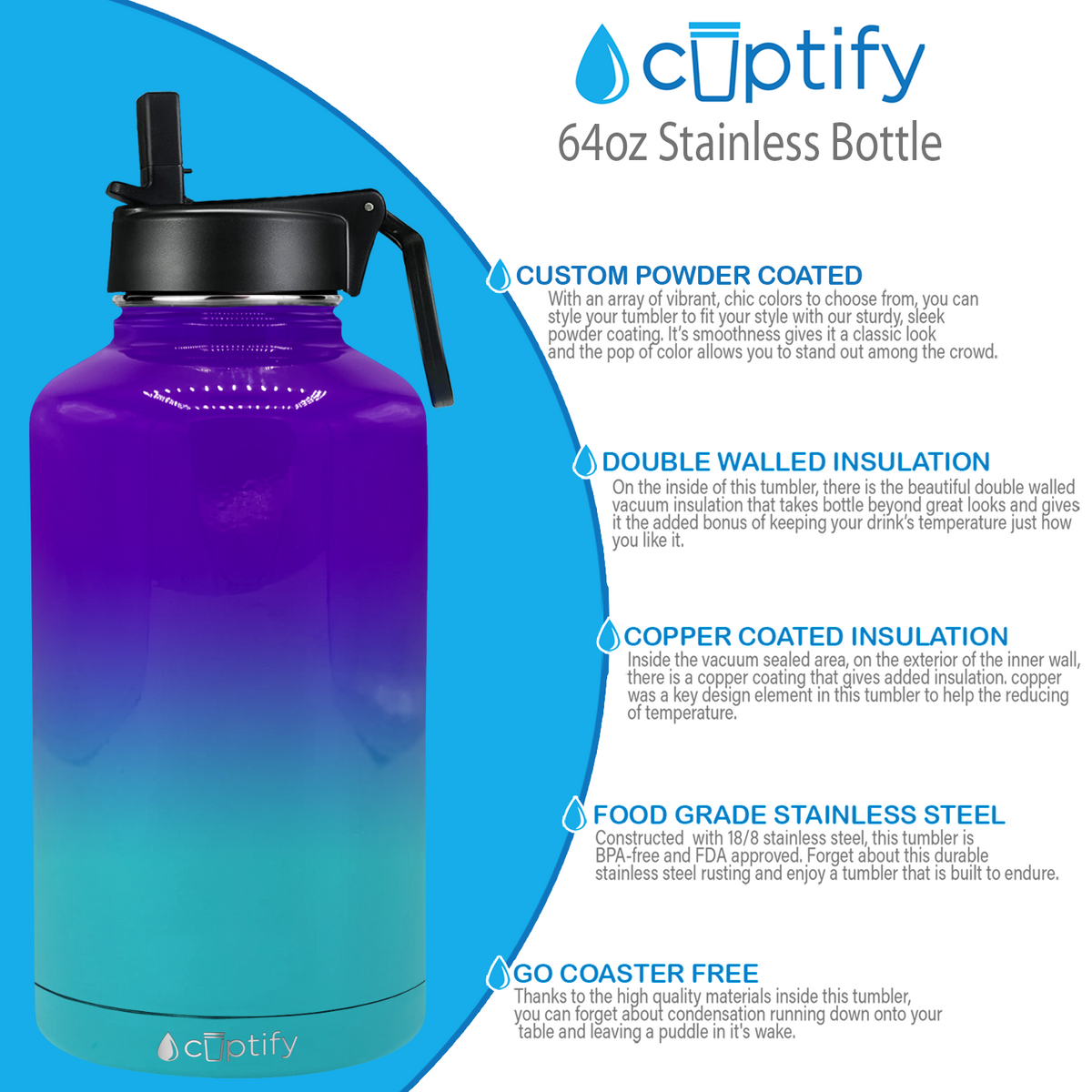 Island Waters Ombre 64oz Wide Mouth Water Bottle