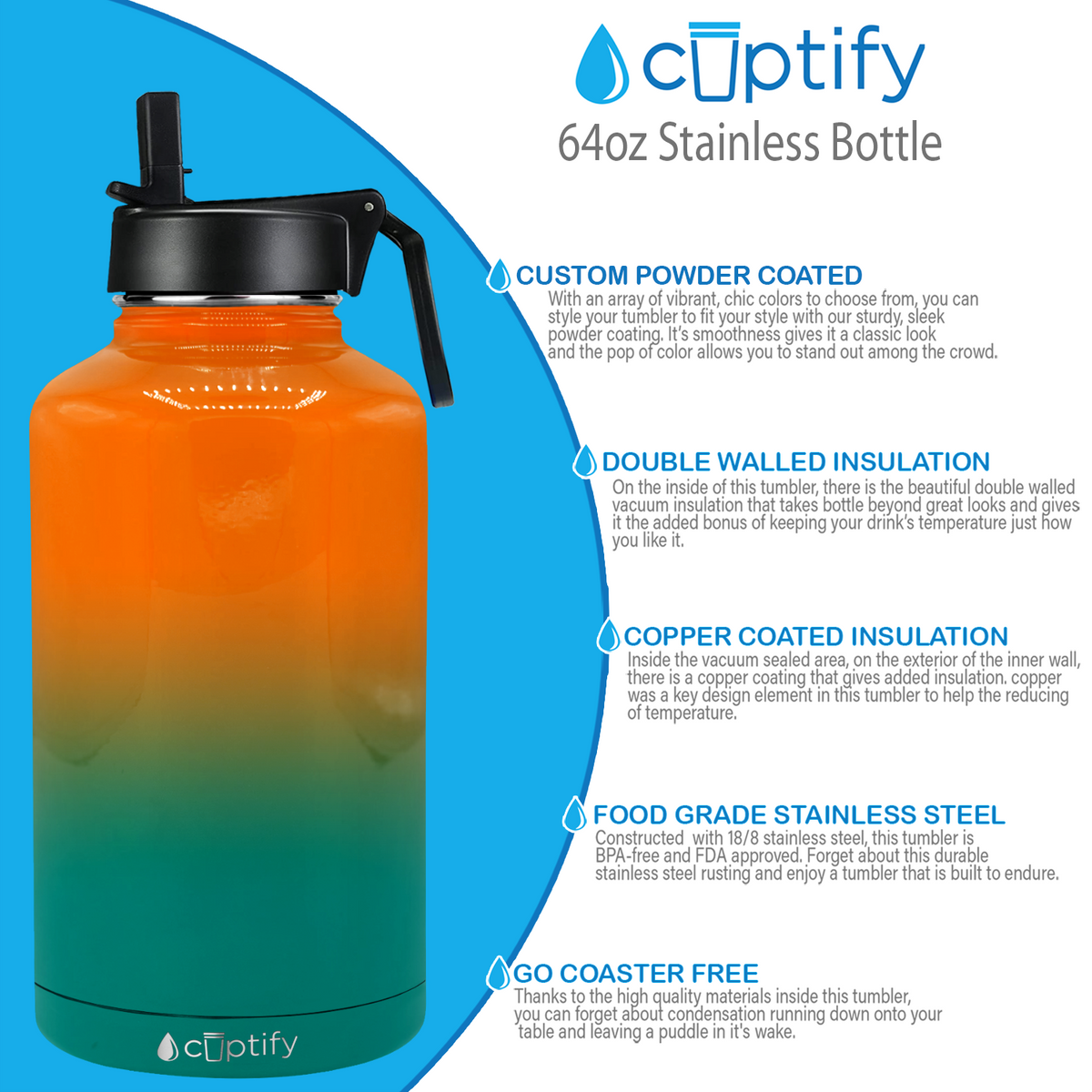 Miami Gloss 64oz Wide Mouth Water Bottle