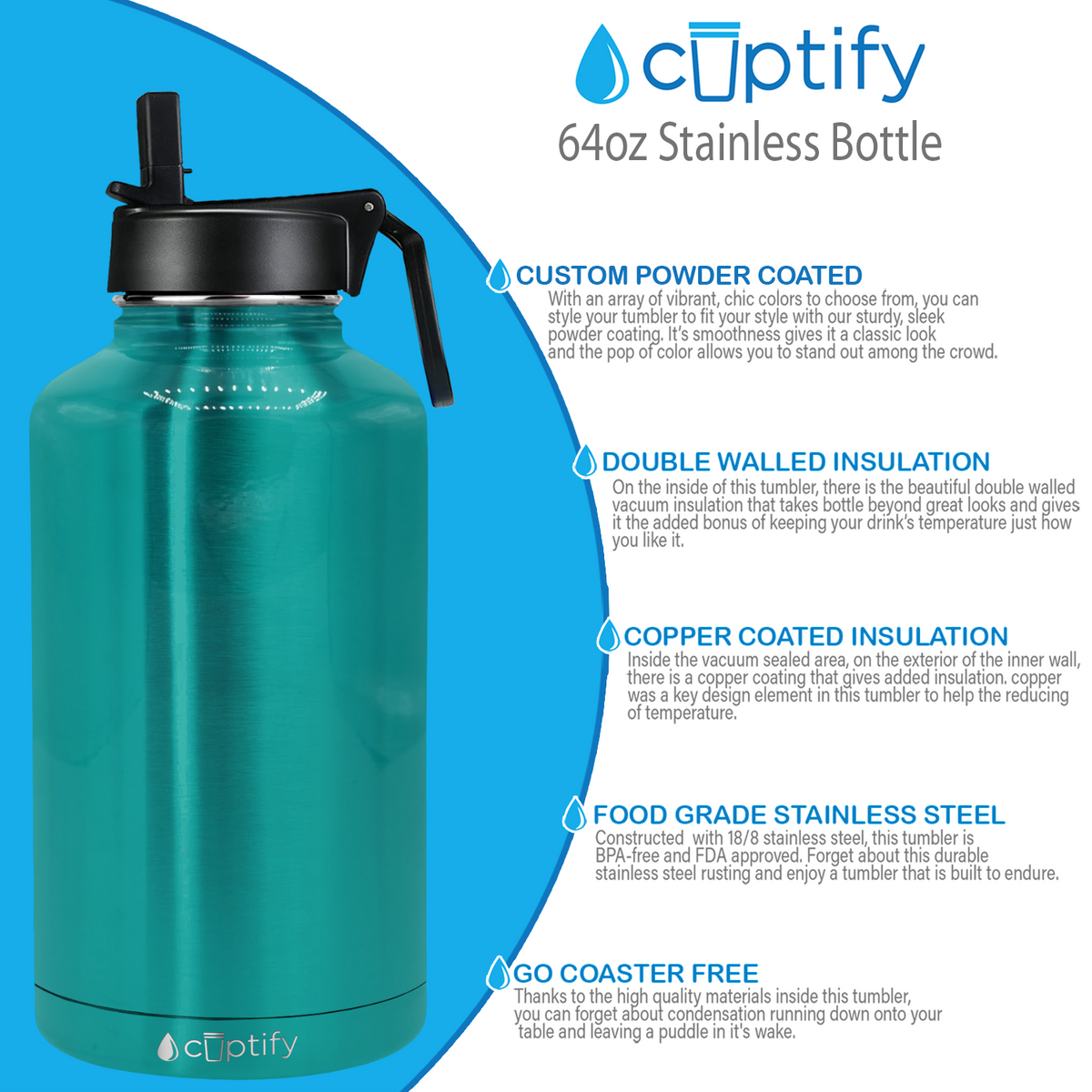 Teal Translucent 64oz Wide Mouth Water Bottle