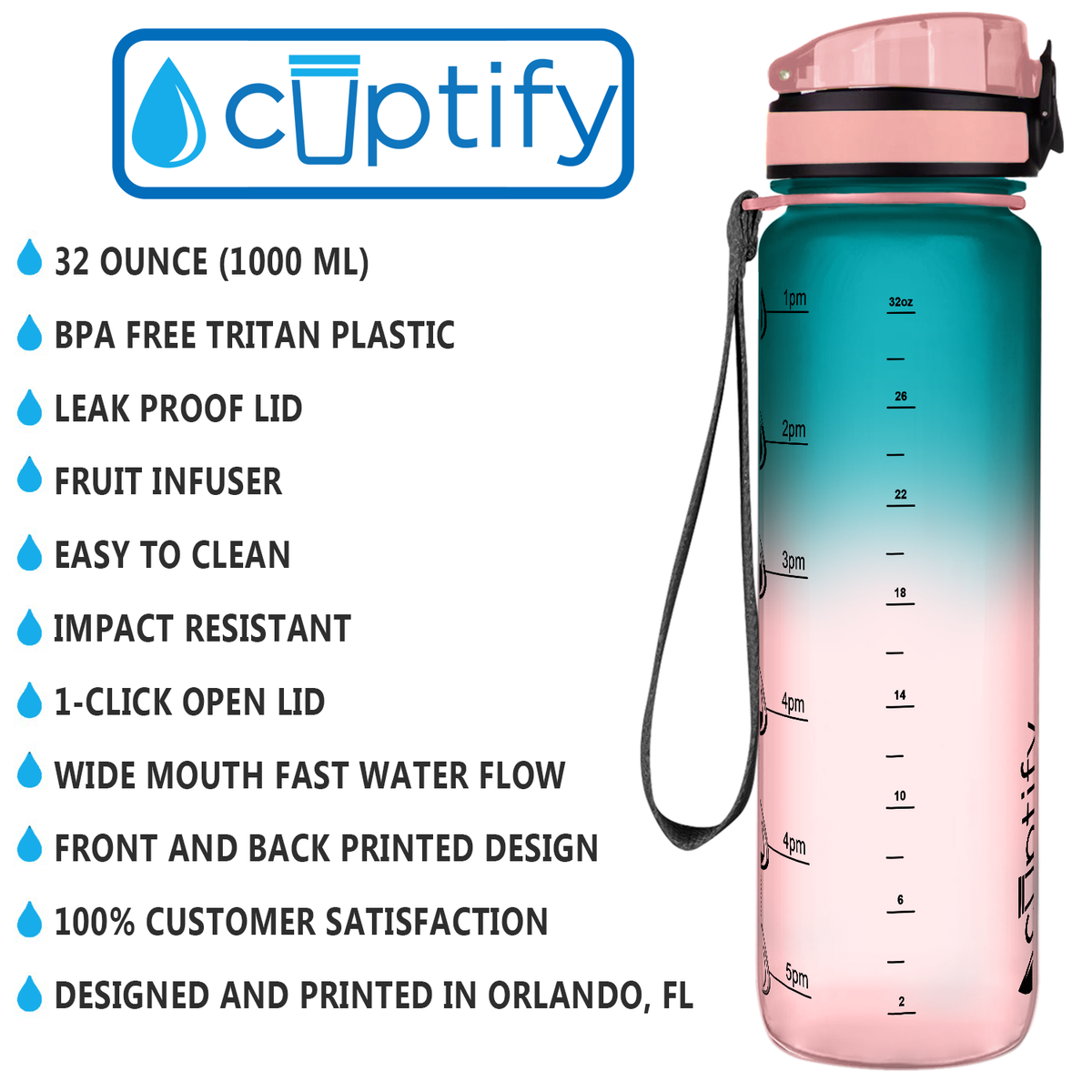 Cotton Candy Frosted 32 oz Hydration Tracker Water Bottle