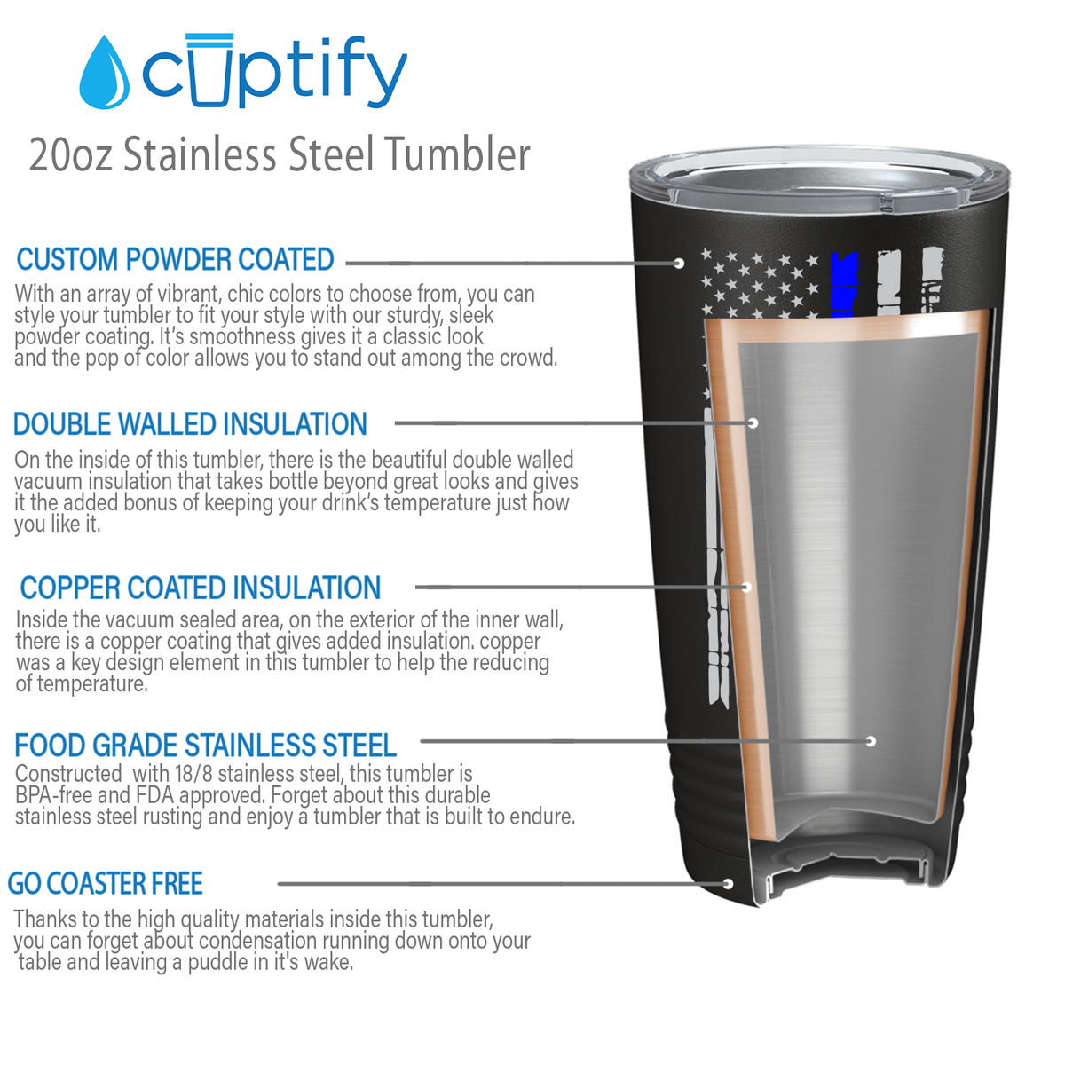 Thin Blue Line Flag - Police Law Enforcement PD Gift for Academy Graduation on Black Matte 20 oz 20oz Tumbler