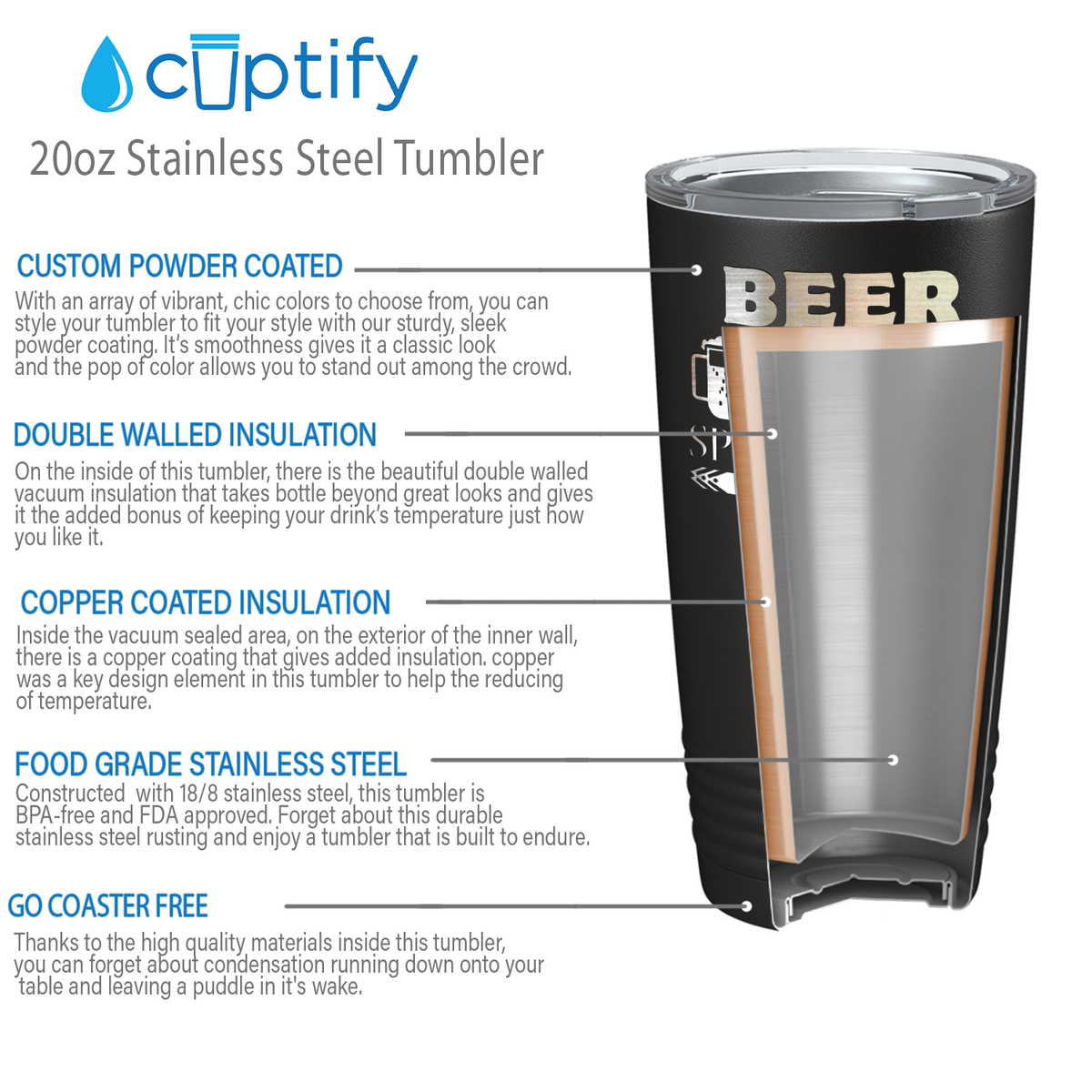 Beer is my Spirit Animal on Black 20oz Tumbler