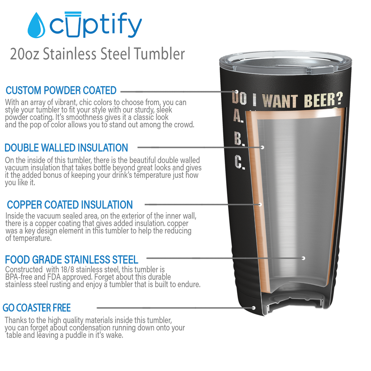 Do I Want a Beer on Black 20oz Tumbler