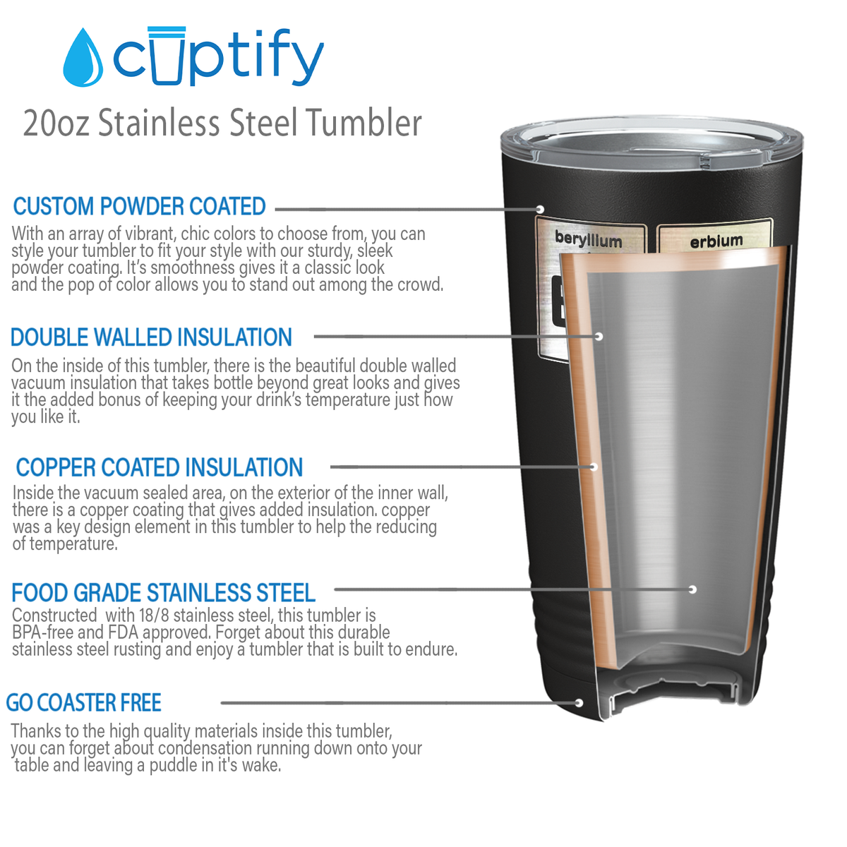 The Science of Beer on Black 20oz Tumbler