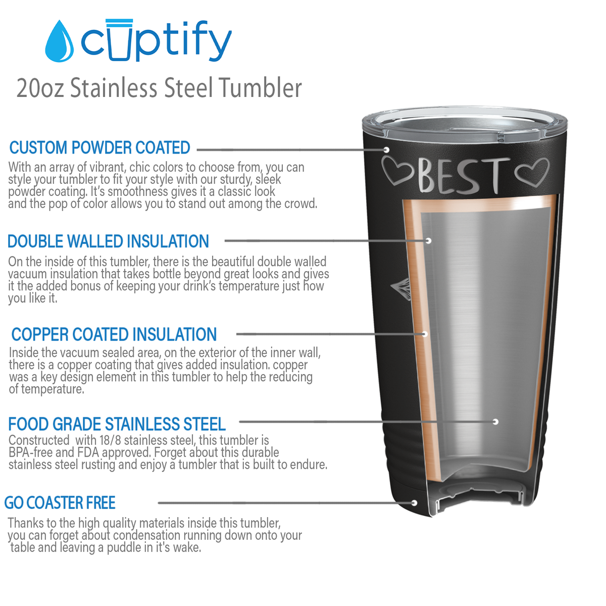 Best Gigi Ever on Black 20 oz Stainless Steel Ringneck Tumbler