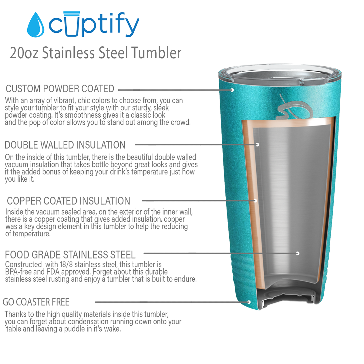 Cuptify Personalized on Seafoam Glitter 20 oz Stainless Steel Ringneck Tumbler