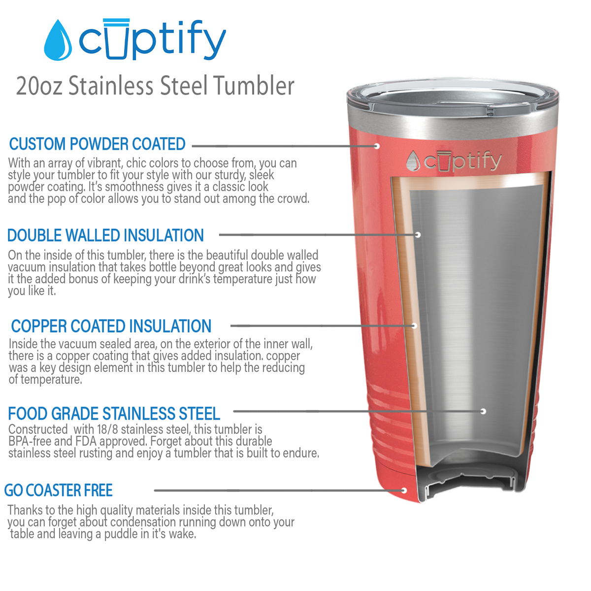 Guava Gloss 20oz Tumbler
