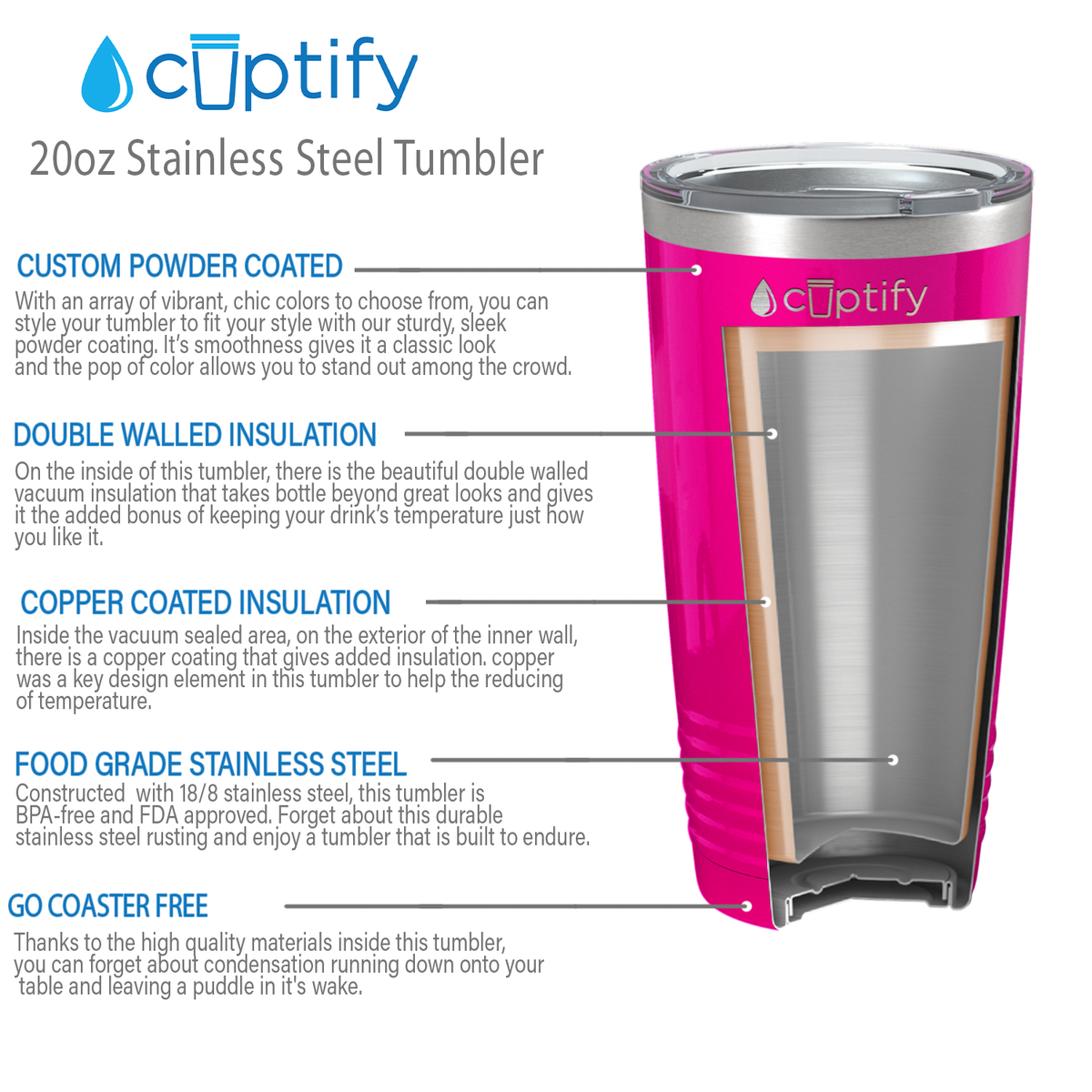 Pink Gloss 20oz Tumbler