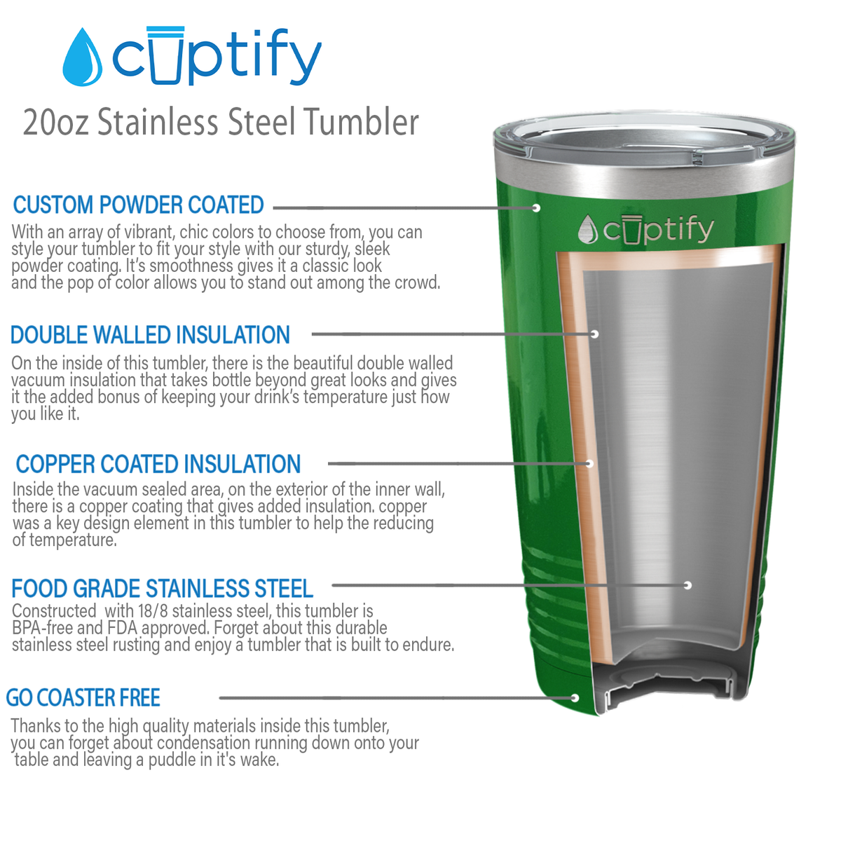 Kelly Green Gloss 20oz Tumbler