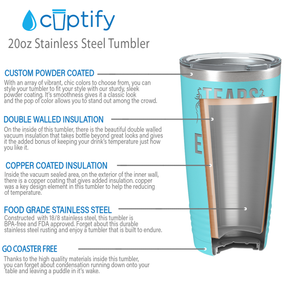 Tears of my Enemies on Lite Blue 20 oz Stainless Steel Ringneck Tumbler