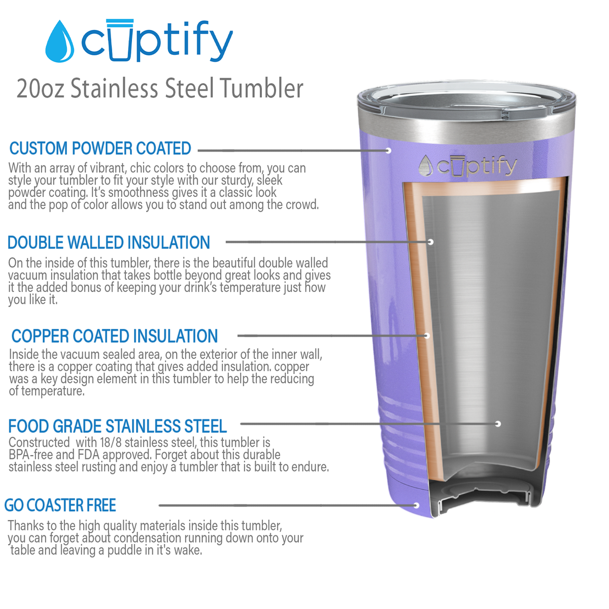Lavender Gloss 20oz Tumbler
