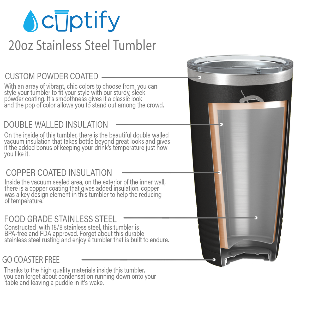 Cuptify Personalized on Black 20 oz Stainless Steel Ringneck Tumbler