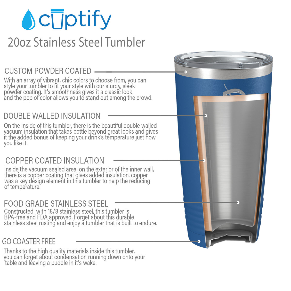 Cuptify Personalized on Blue 20 oz Stainless Steel Ringneck Tumbler