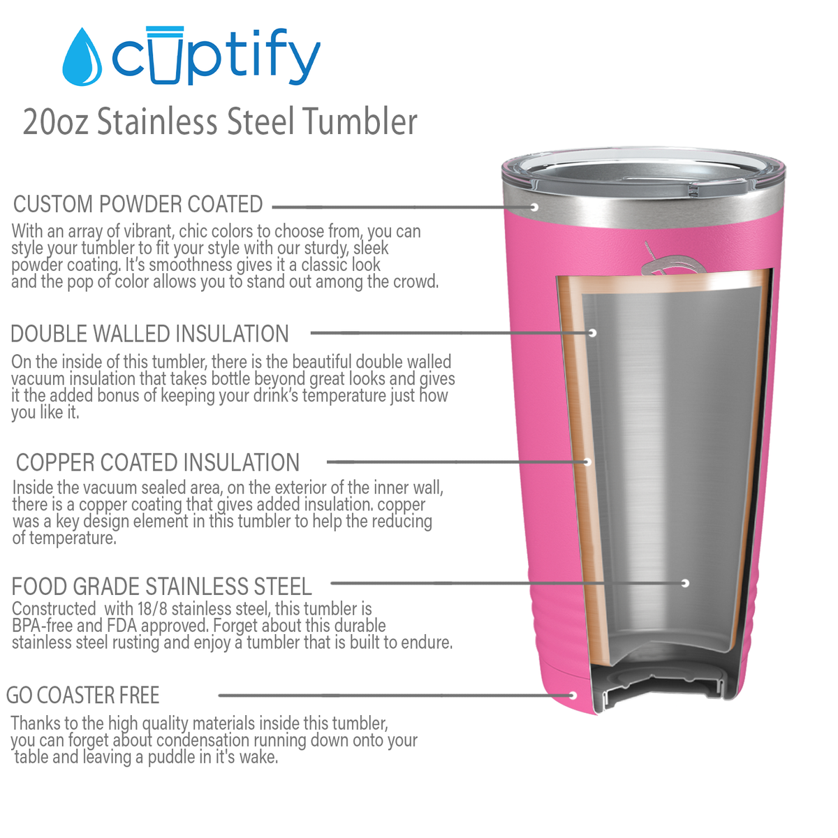 Cuptify Personalized on Pink 20 oz Stainless Steel Ringneck Tumbler