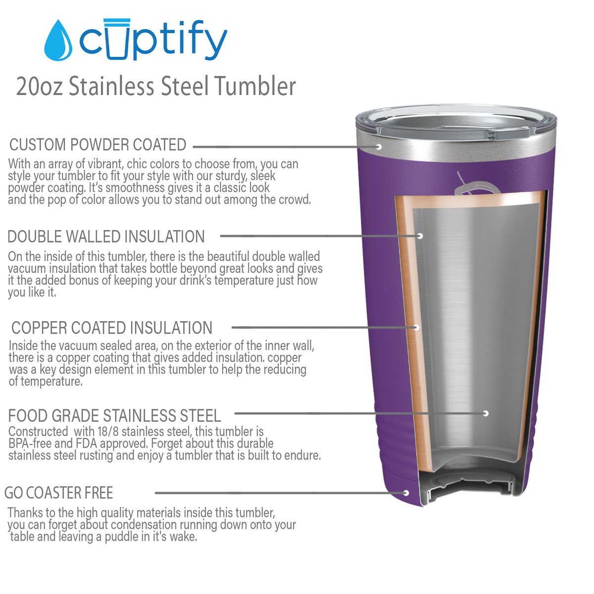 Cuptify Personalized on Purple 20 oz Stainless Steel Ringneck Tumbler