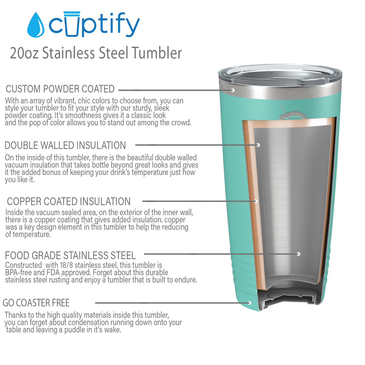 Cuptify Personalized on Seafoam 20 oz Stainless Steel Ringneck Tumbler