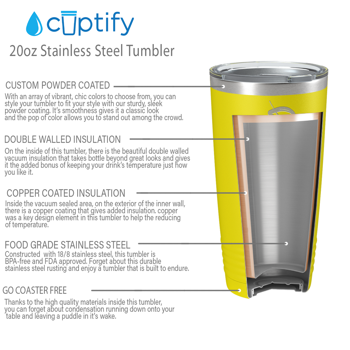 Cuptify Personalized on Yellow 20 oz Stainless Steel Ringneck Tumbler