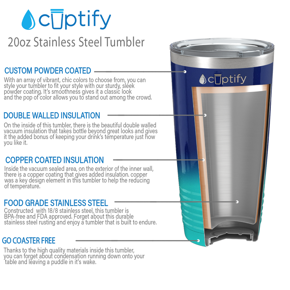 Navy Blue Seafoam Ombre 20oz Tumbler