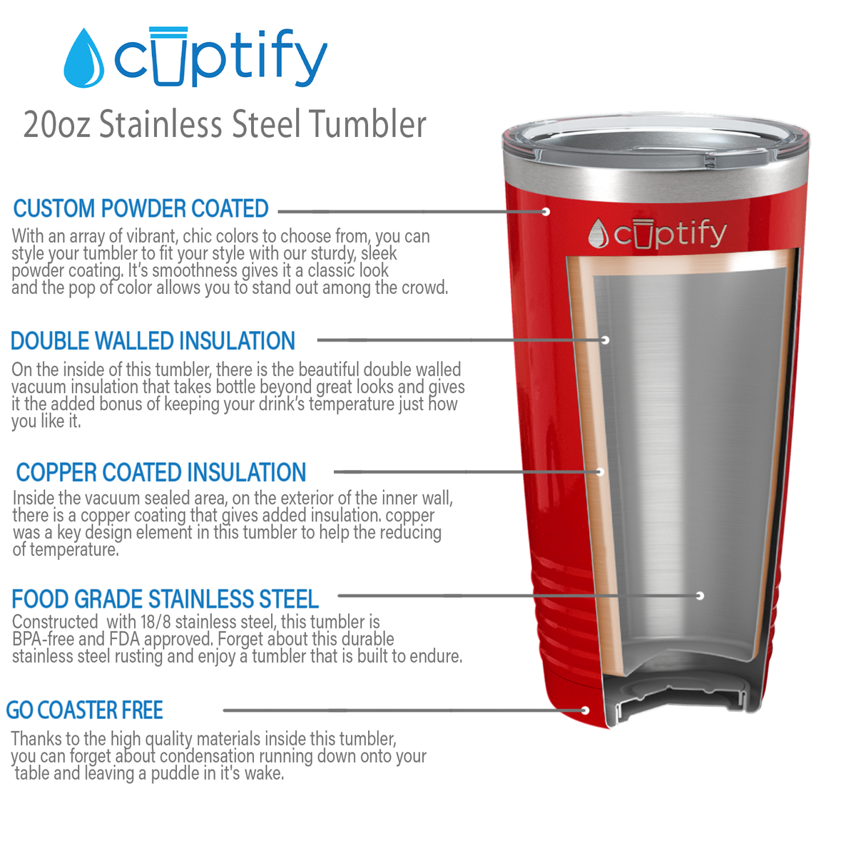 Red Gloss 20oz Tumbler