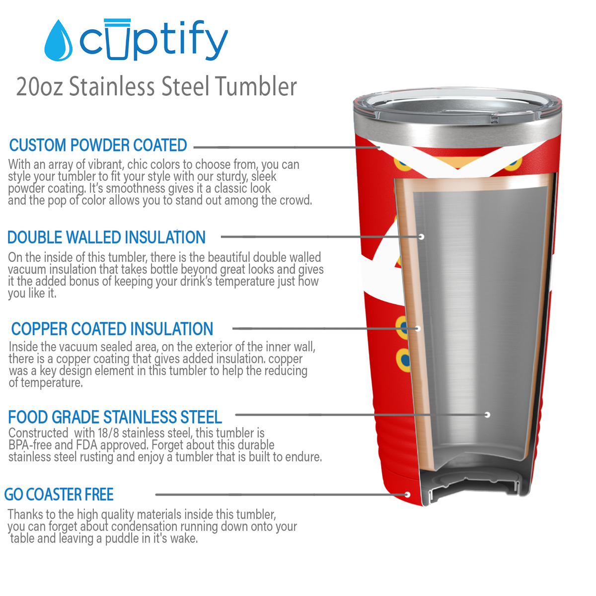 Holiday Nutcracker on Red Christmas 20oz Tumbler