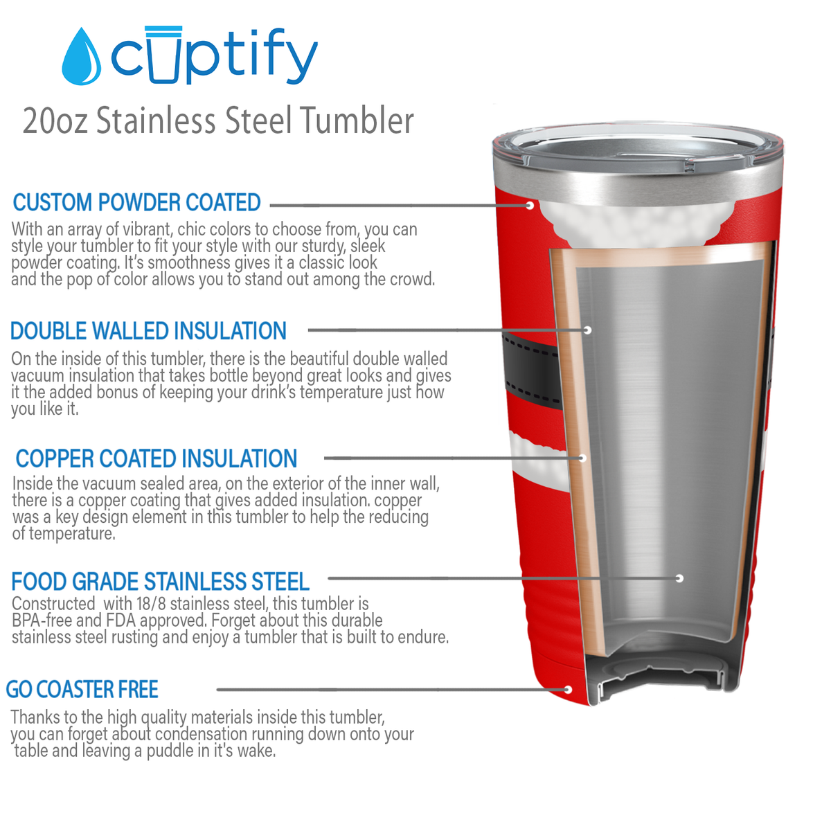 Santa Suit on Red Christmas 20oz Tumbler