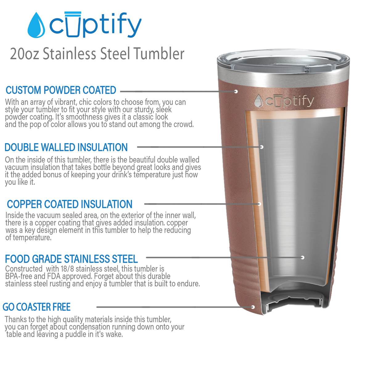 Rose Gold 20oz Tumbler