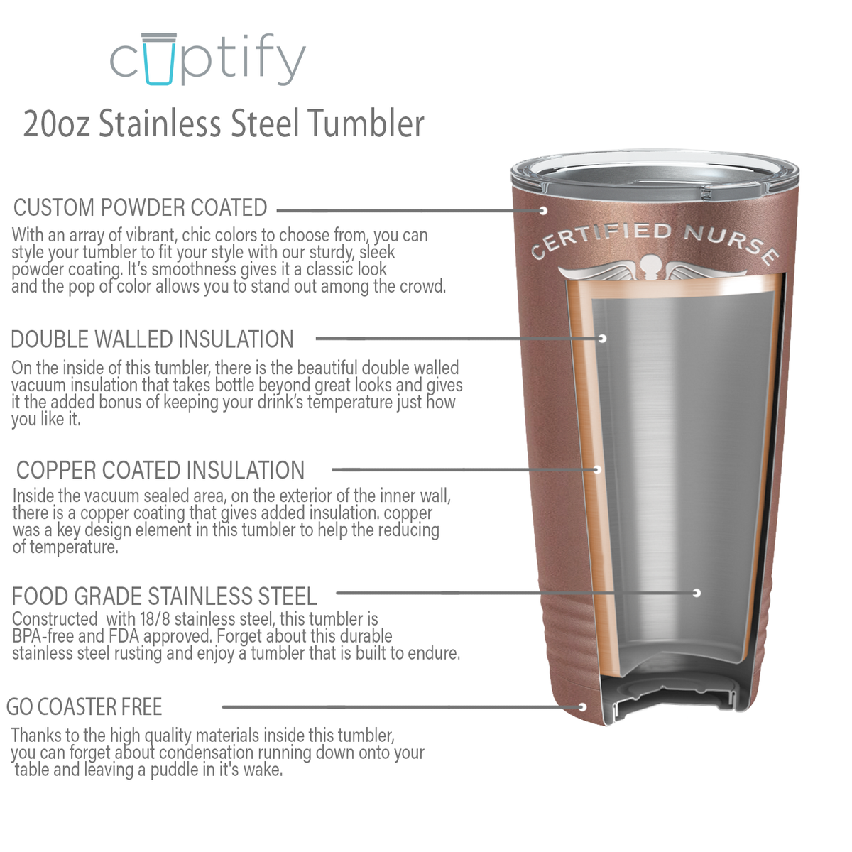 Personalized Nurse Laser Engraved 20oz Tumbler - Rose Gold