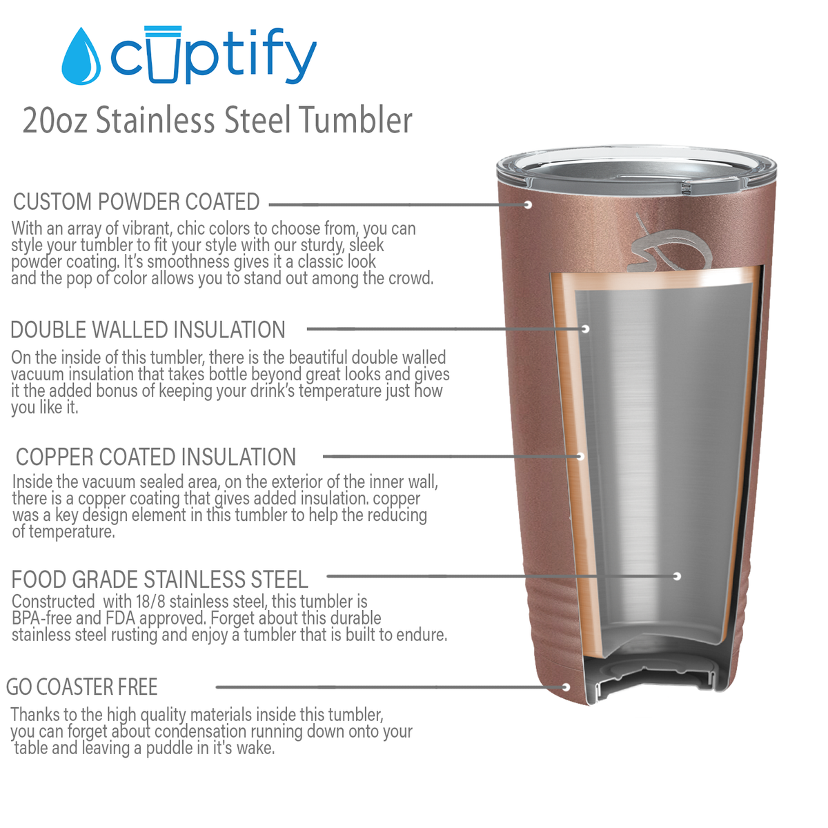 Cuptify Personalized on Rose Gold 20 oz Stainless Steel Ringneck Tumbler