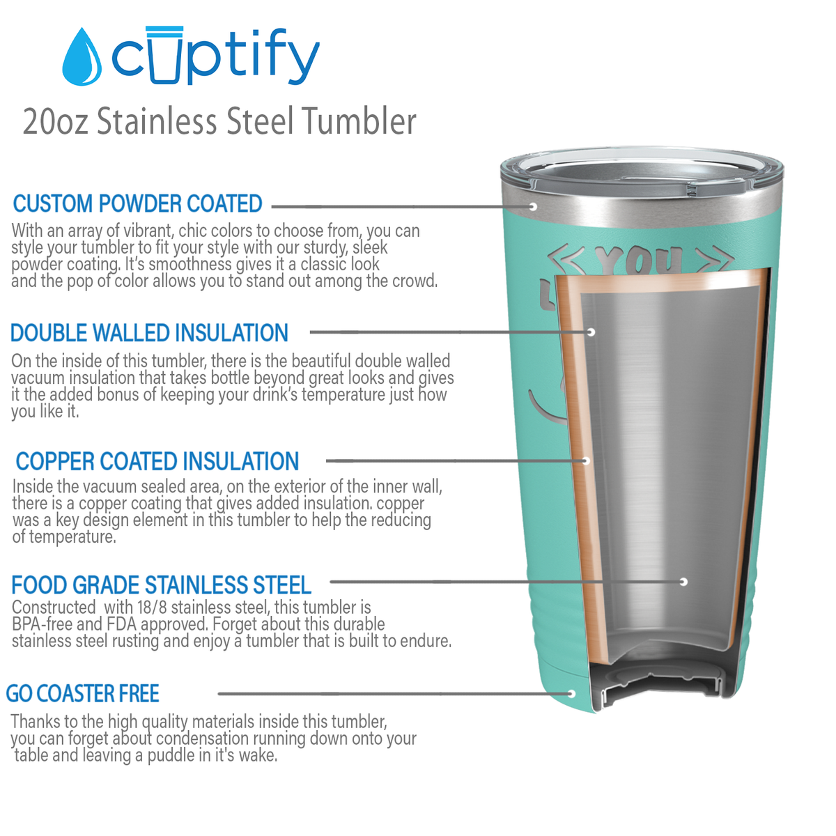 You Look Like I Need Drink on Seafoam 20 oz Stainless Steel Ringneck Tumbler