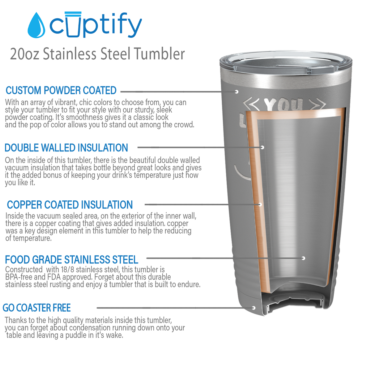 You Look Like I Need Drink on Slate 20 oz Stainless Steel Ringneck Tumbler