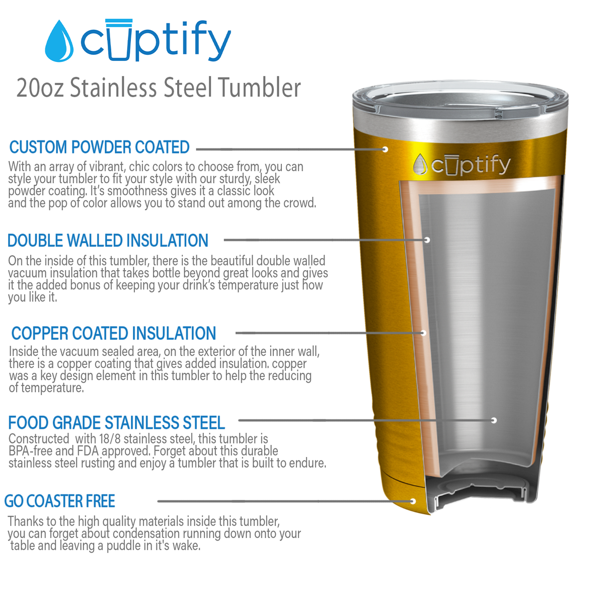 Gold Translucent 20oz Tumbler