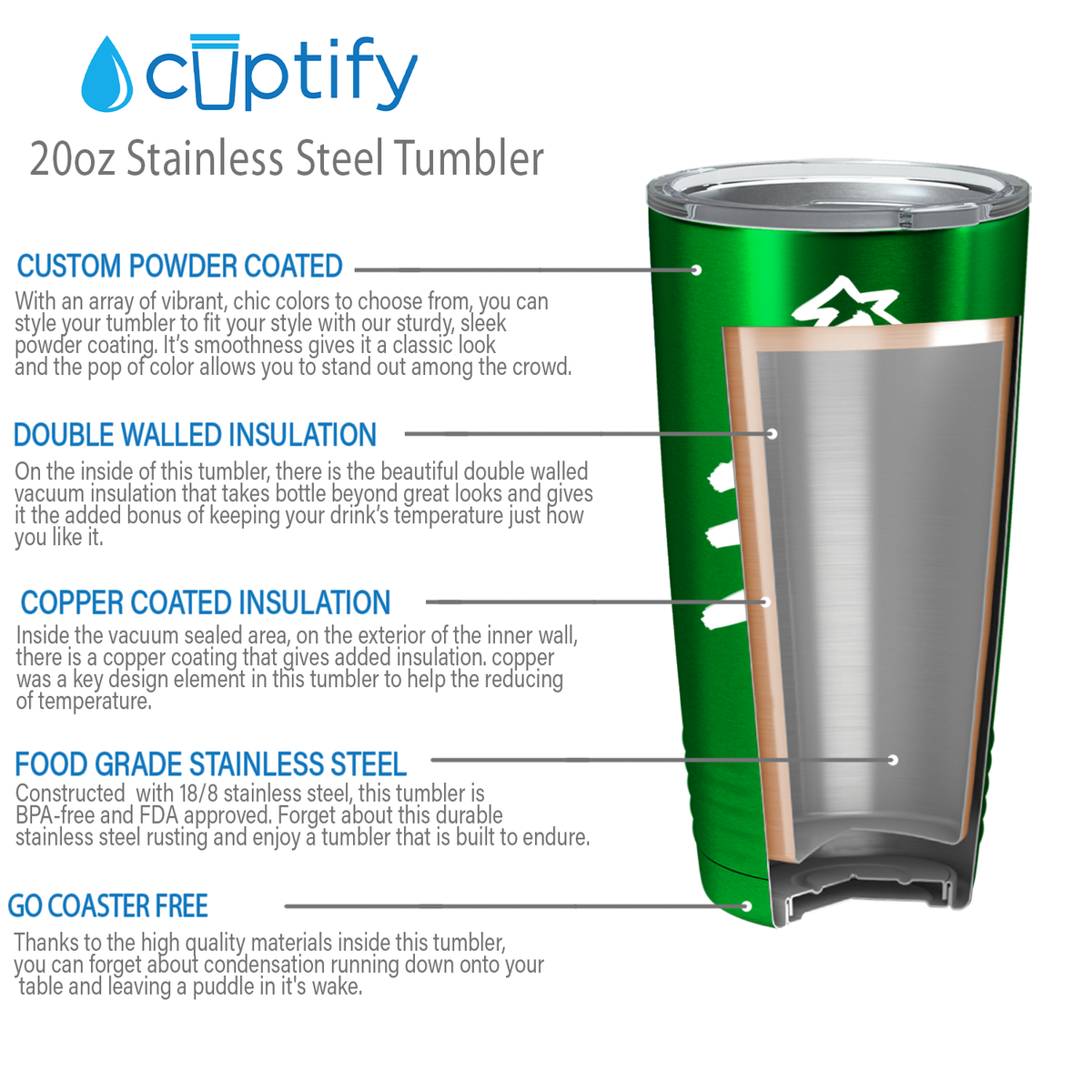 White Christmas Tree on Green Translucent Holiday 20oz Tumbler